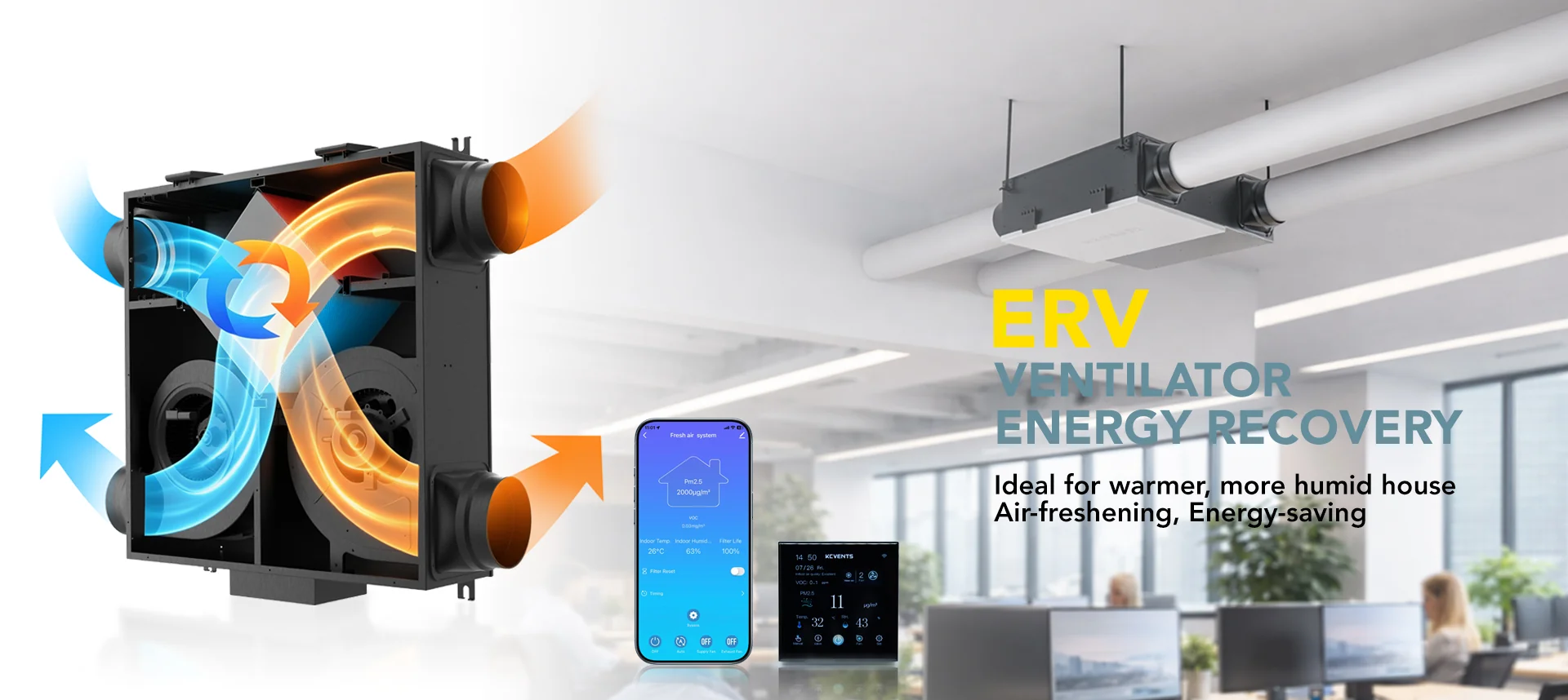 KCVENTS ERV能量回收通风机