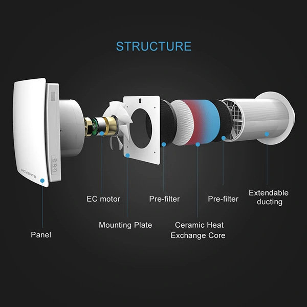 VT501 heat recovery ventilator 90 percent heat exchange and 3 working modes