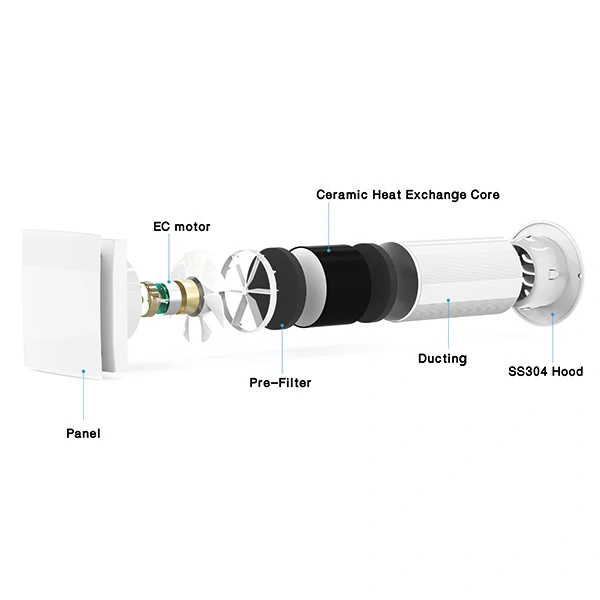Heat Recovery Ventilator VT100 gallery image 1